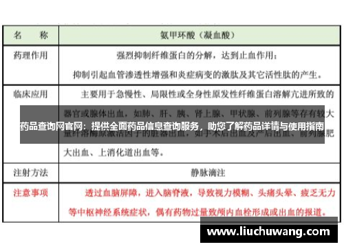 药品查询网官网:提供全面药品信息查询服务,助您了解药品详情与使用指南 药品查询网官网:提供全面药品信息查询服务,助您了解药品详情与使用指南