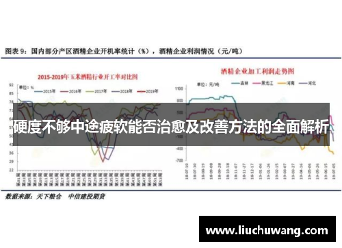 硬度不够中途疲软能否治愈及改善方法的全面解析