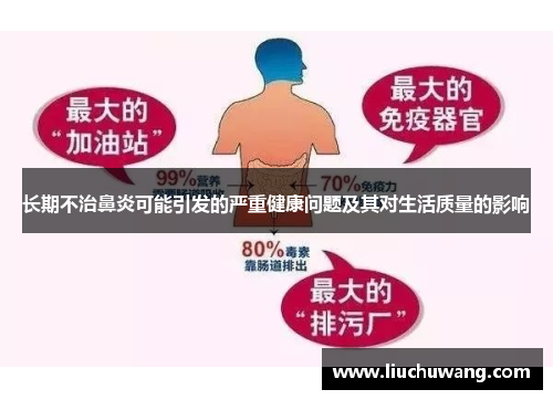 长期不治鼻炎可能引发的严重健康问题及其对生活质量的影响